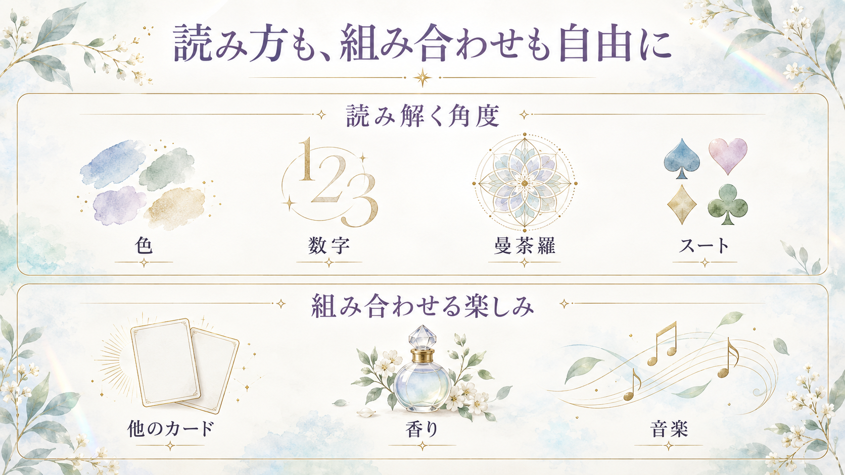 読み解く角度は色・数字・曼荼羅・スート。組み合わせる楽しみは他のカード・香り・音楽。