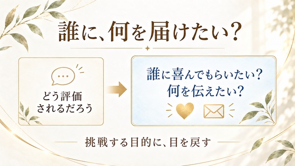 周囲の評価への不安から、誰に何を届けたいかへ視点を戻す図