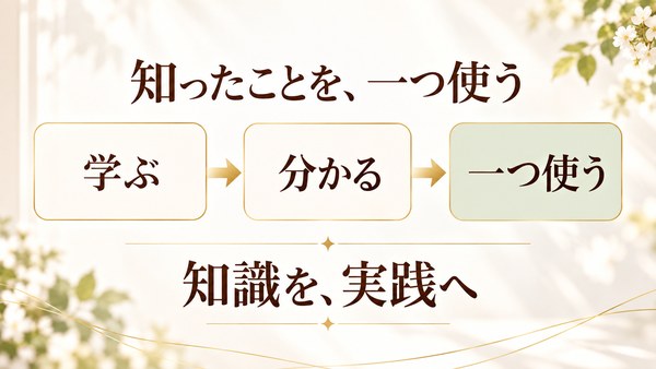 学ぶ、分かる、一つ使う。知識を得た後に、実際に使うところまで進める流れ。