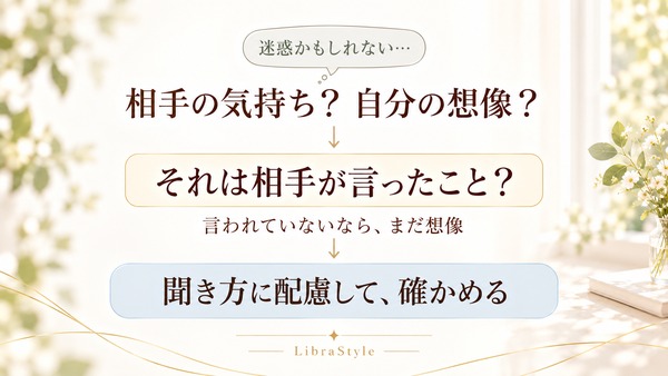 迷惑かもしれないと思ったら、相手が言ったことか自分の想像かを分け、聞き方に配慮して確かめる
