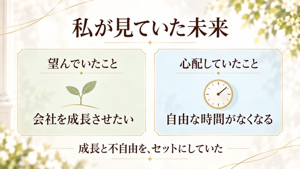 私が見ていた未来。会社を成長させたい一方、自由な時間がなくなると心配し、成長と不自由をセットで考えていた。