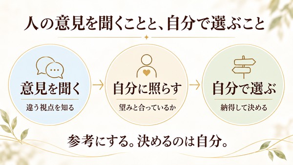 意見を聞いて違う視点を知り、自分の望みと照らし合わせ、納得して自分で選ぶ。