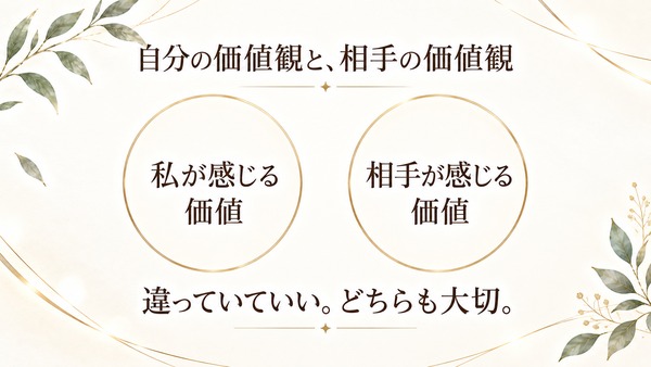 私が感じる価値と相手が感じる価値を対等に並べ、違っていてもどちらも大切であることを示した図。
